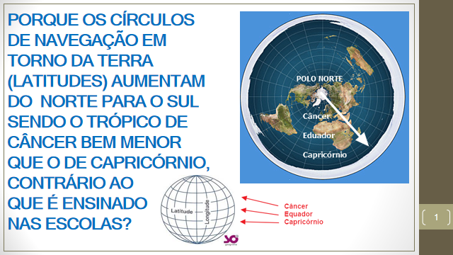 instituto, ayahuasca, erotica, verdade, maome